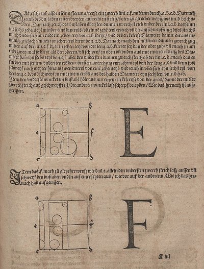 Construction of Letters by Albrecht Dürer